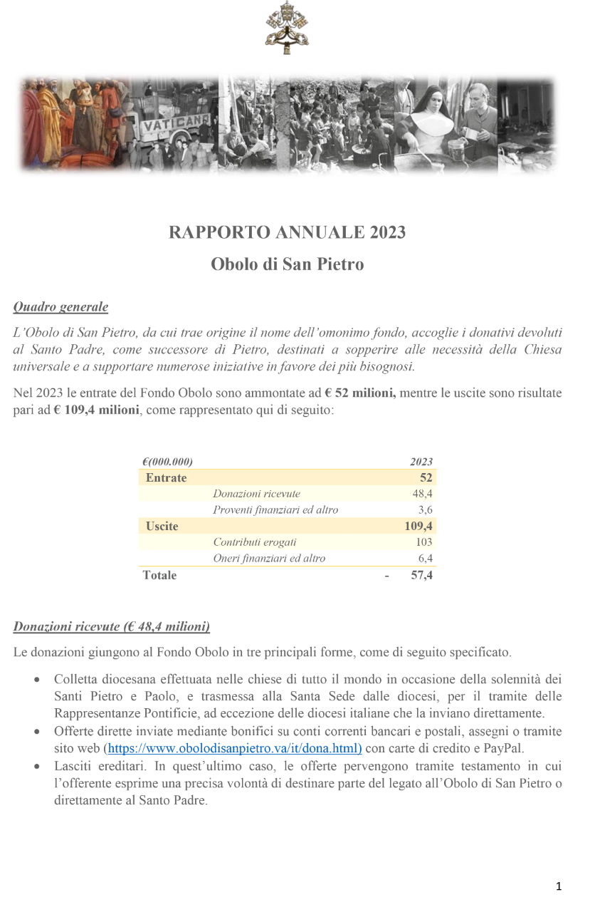 Rapporto annuale 2023